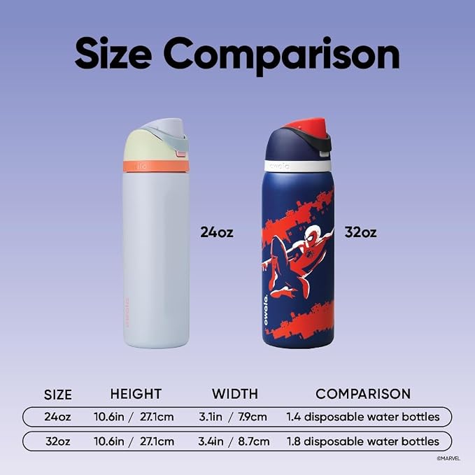 Owala Spider-Man FreeSip Insulated Stainless Steel Water Bottle with Straw. Suitable for Sports. Travel. and School. BPA-Free. 32 oz (approx. 907.2 ml). Swing